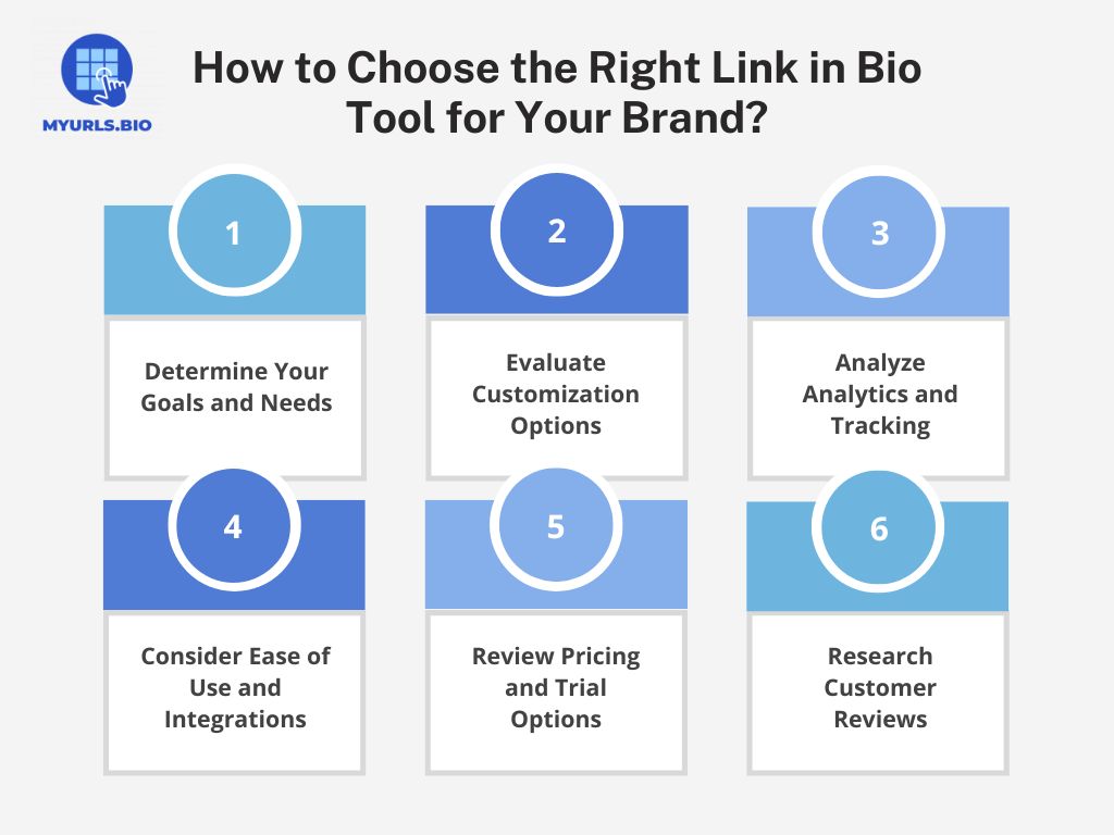 How to choose the best link in bio tool