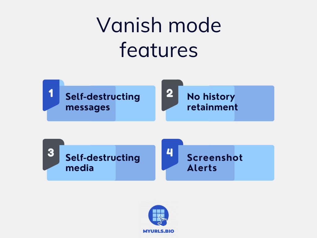 Vanish Mode Features